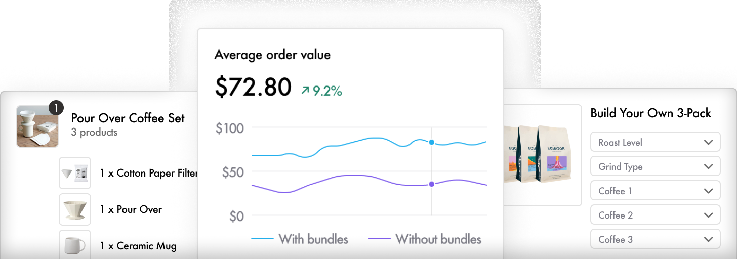 Simple Bundles in-app cards